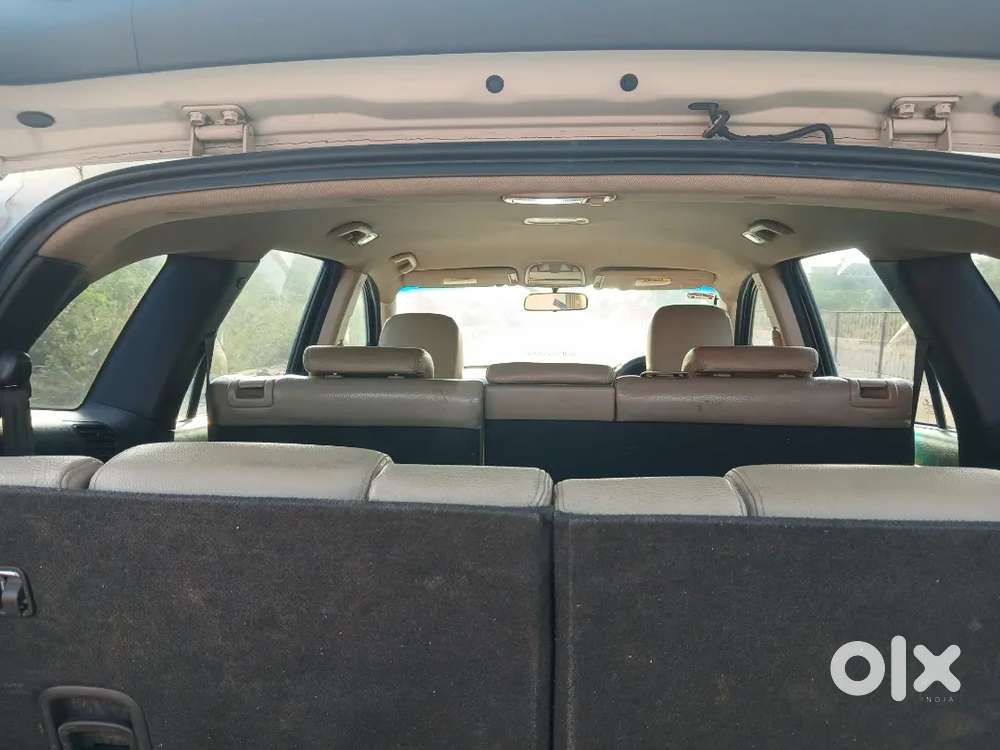 Hyundai Santa Fe 2030 Rc Validity