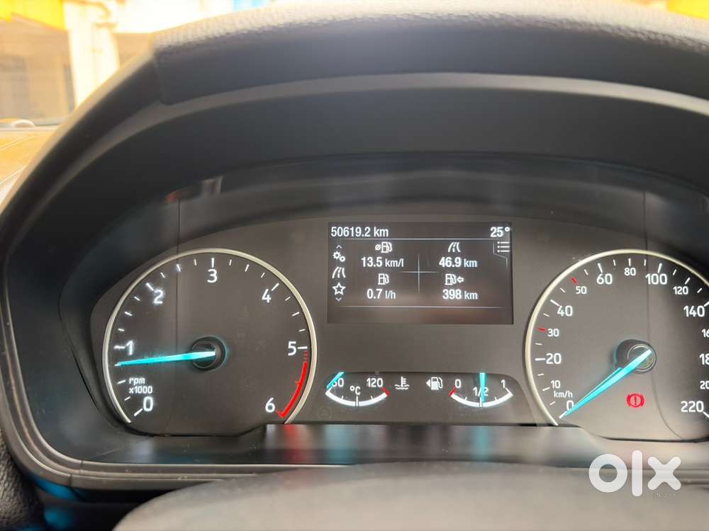 Ford Ecosport Titanium S (sport Variant)2019 Diesel Well Maintained