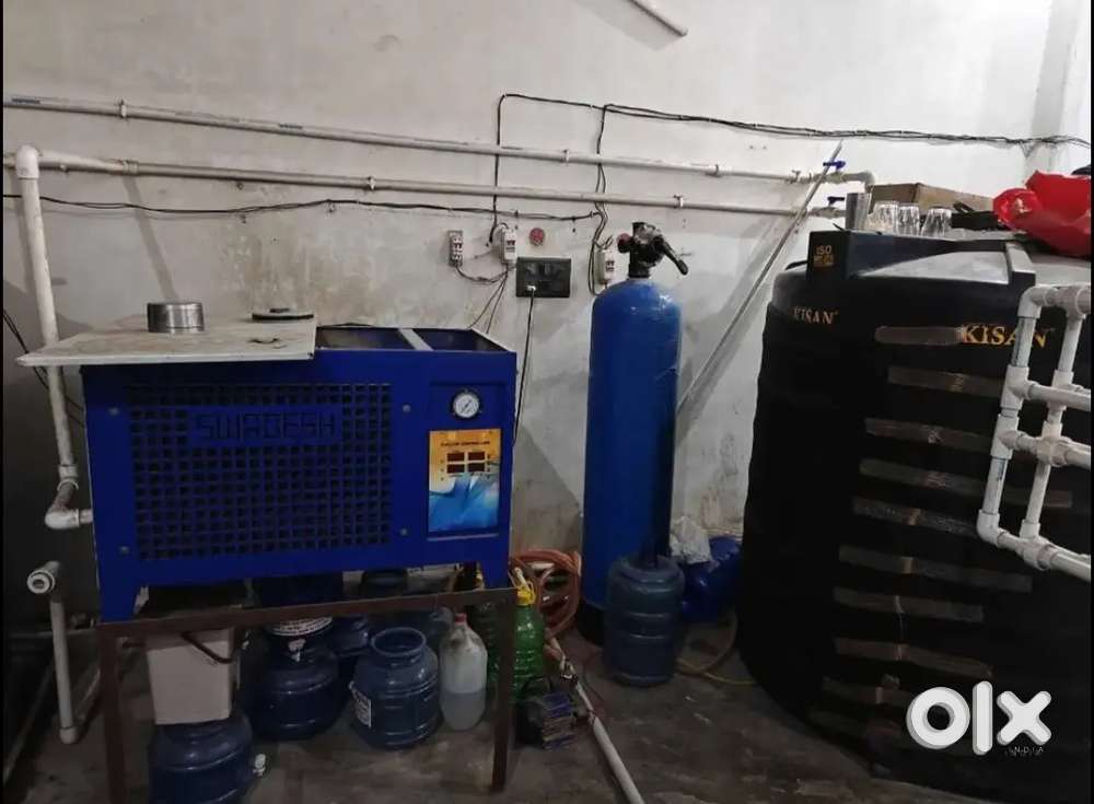 Ro Plant For Sale