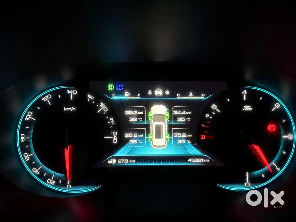 Mg Hector Hybrid 2020 1.5 Sharp
