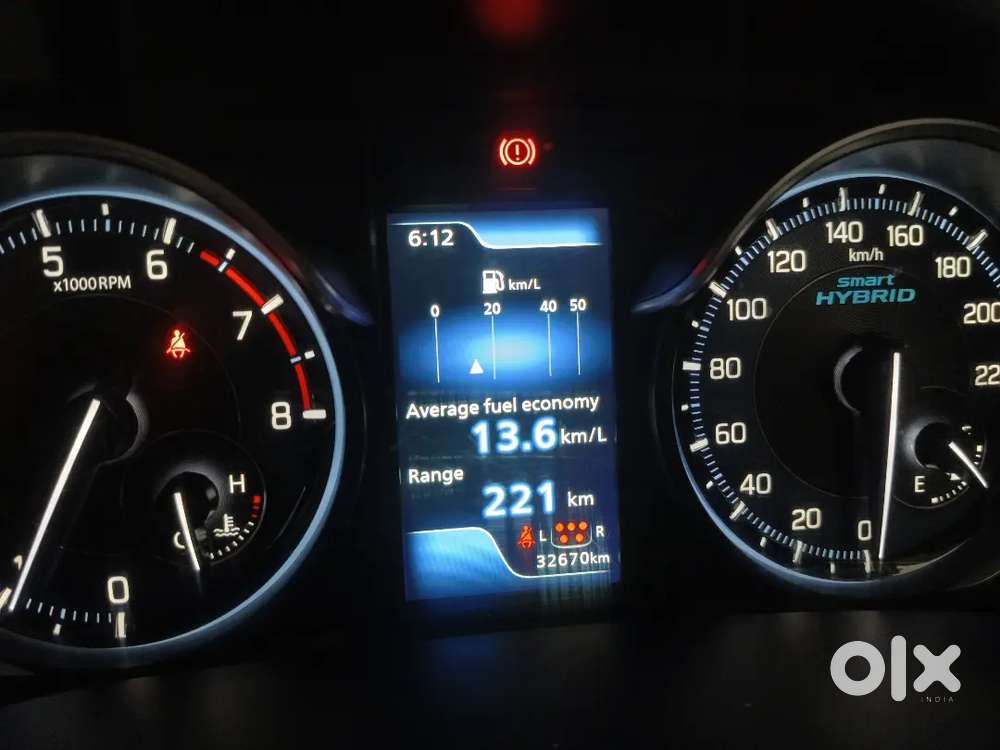 Maruti Suzuki Ertiga 2025 Petrol 32102 Km Driven