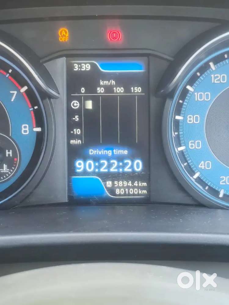 Maruti Suzuki Ertiga 2021 Lpg Petrol Good Condition