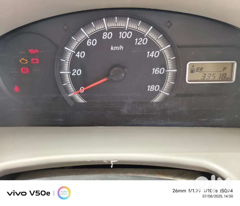 Maruti Suzuki Eeco 2022