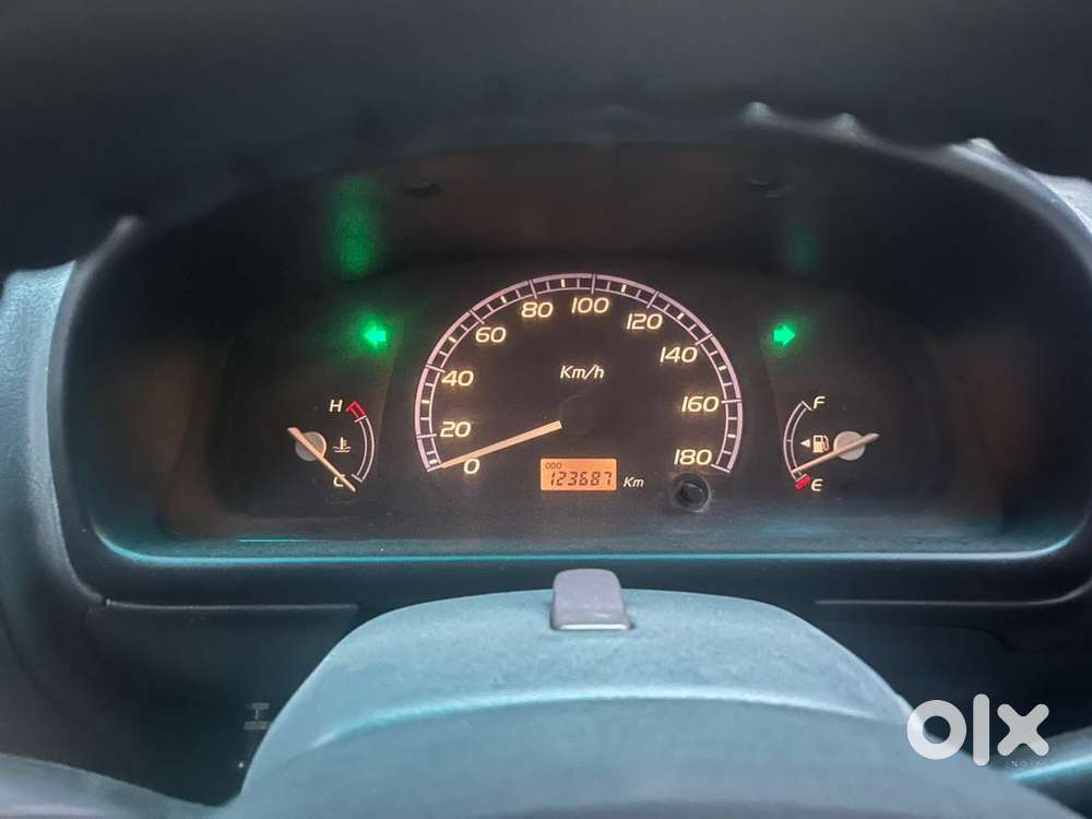 2007 Maruti Suzuki Wagon R Petrol