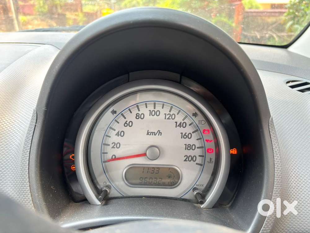 Maruti Suzuki Ritz 2012
