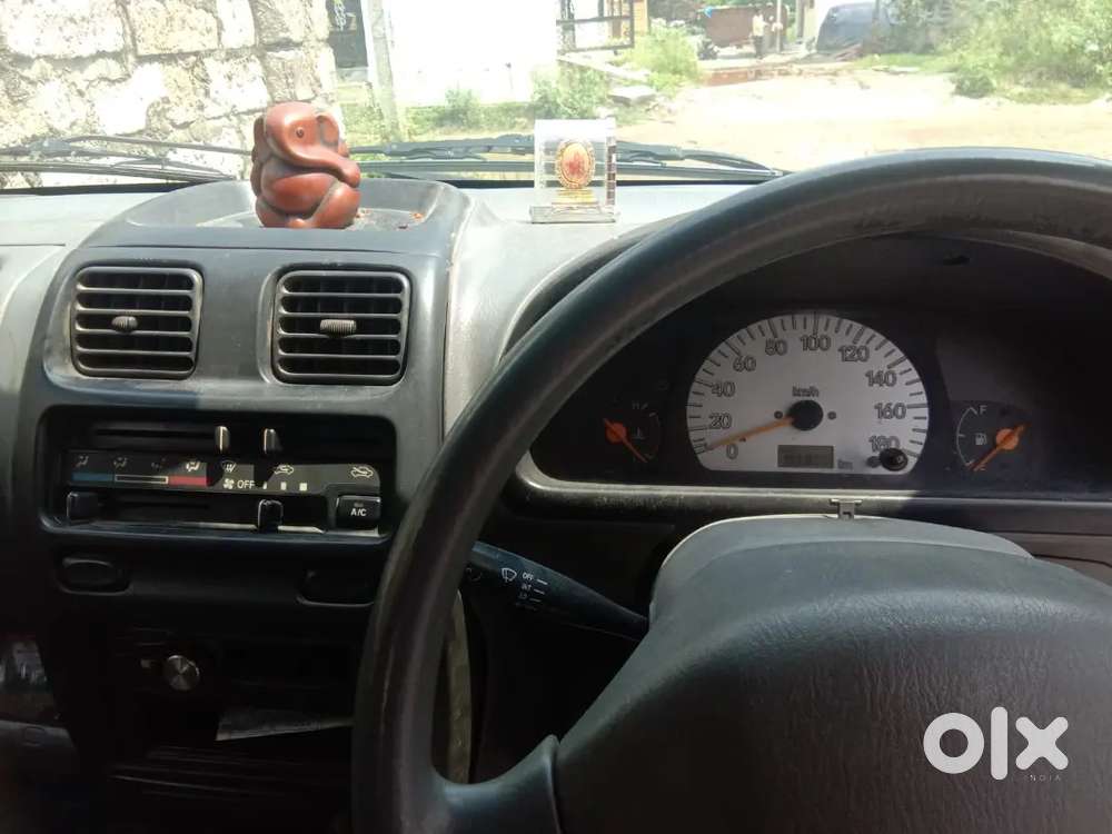 Maruti Suzuki Wagonr