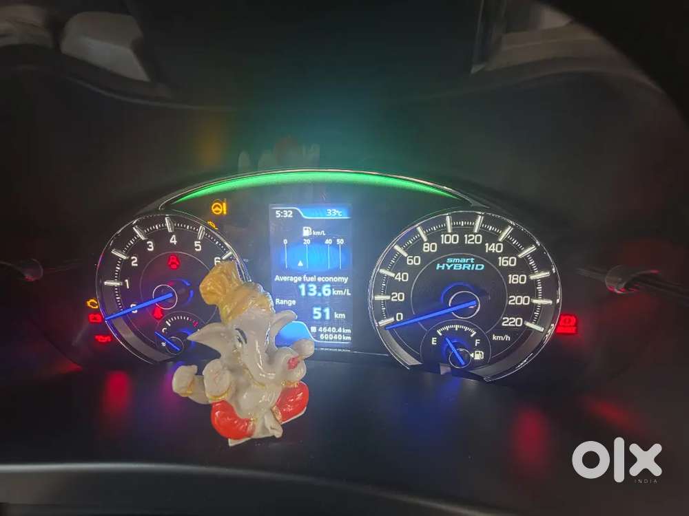 Well Maintained Maruti Suzuki Ciaz 2019 Model