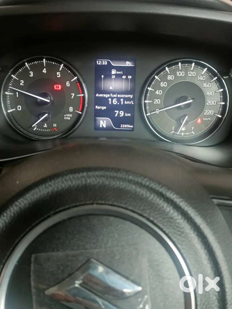 Maruti Baleno 2022 Variant