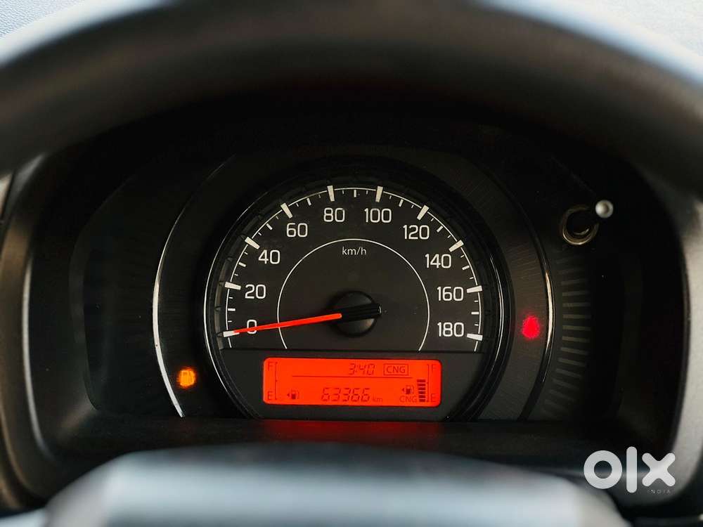 Maruti Suzuki Wagon R 2020 Lxi Year
