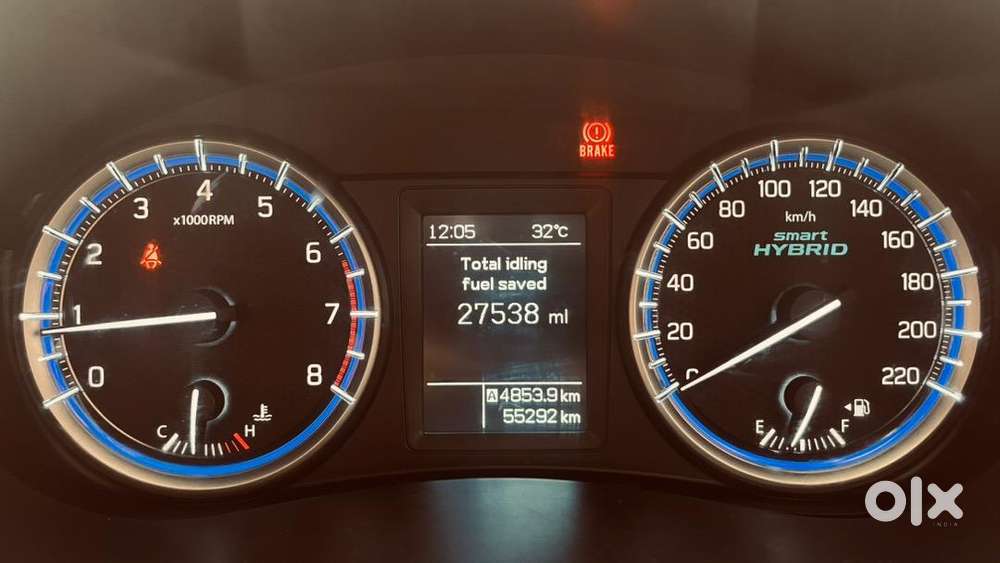 Maruti Suzuki S-cross 2022 Petrol Best Condition