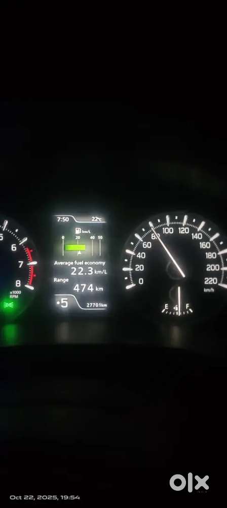 Toyota Urban Cruiser Hyryder 2024