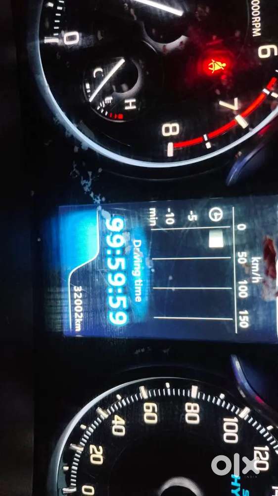 Maruti Suzuki Ertiga 2024 Petrol Good Condition