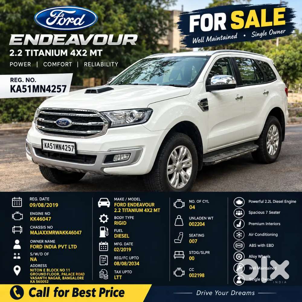Ford Endeavour 2.2 Titanium 2019
