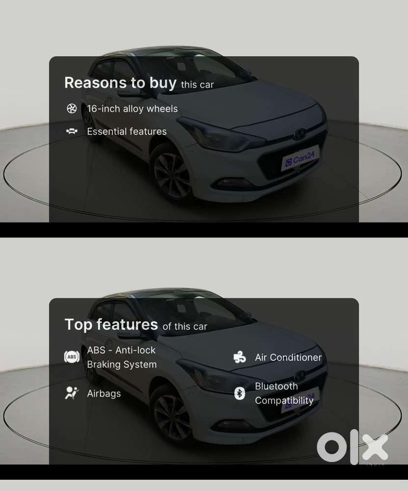 Hyundai Elite I20 Sportz 2015