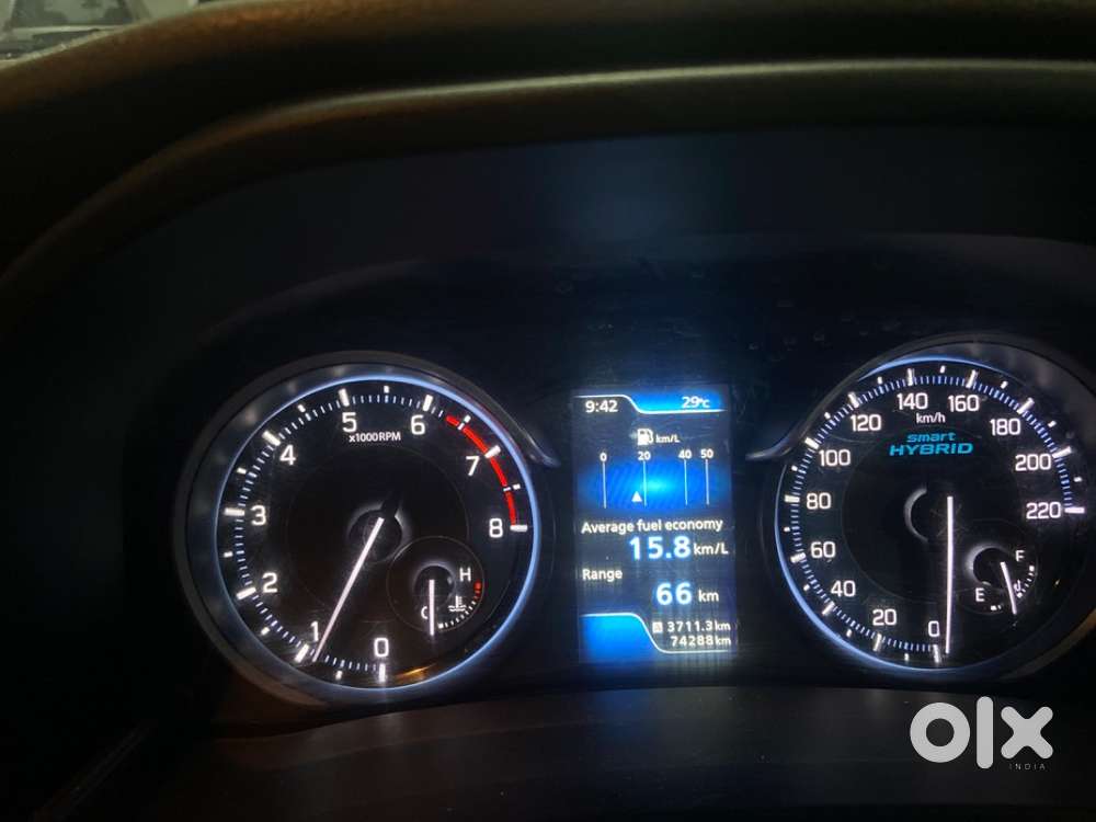 Maruti Suzuki Ertiga 2020 Petrol Well Maintained