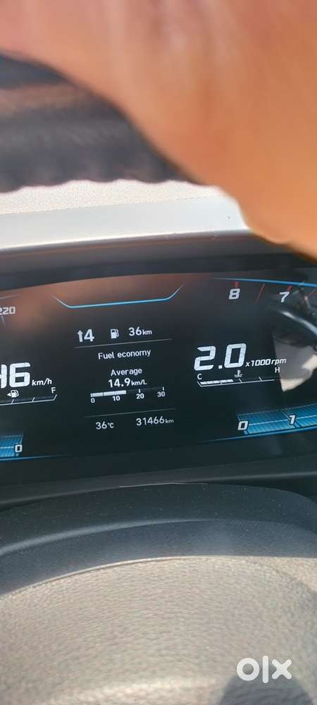 Hyundai I20 Sportz 2022