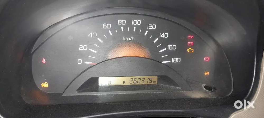 Maruti Suzuki Wagon R Lxi 2018