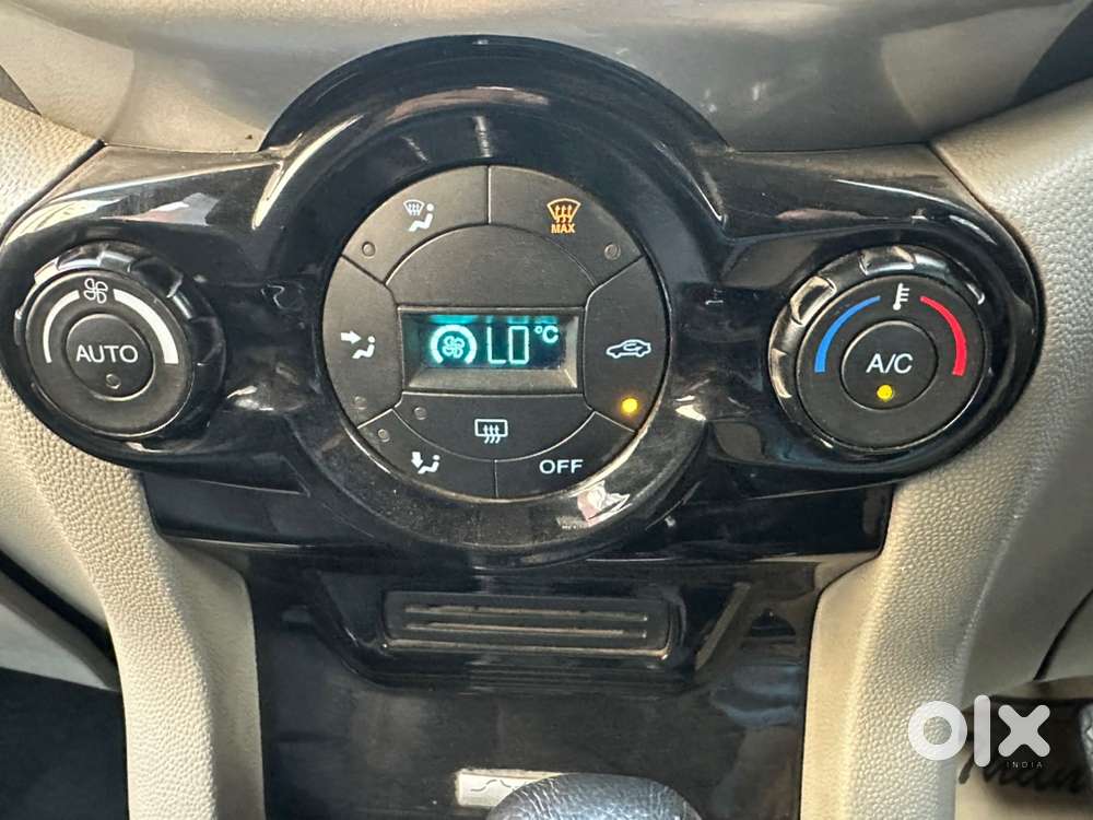 Ford Ecosport Petrol 2015
