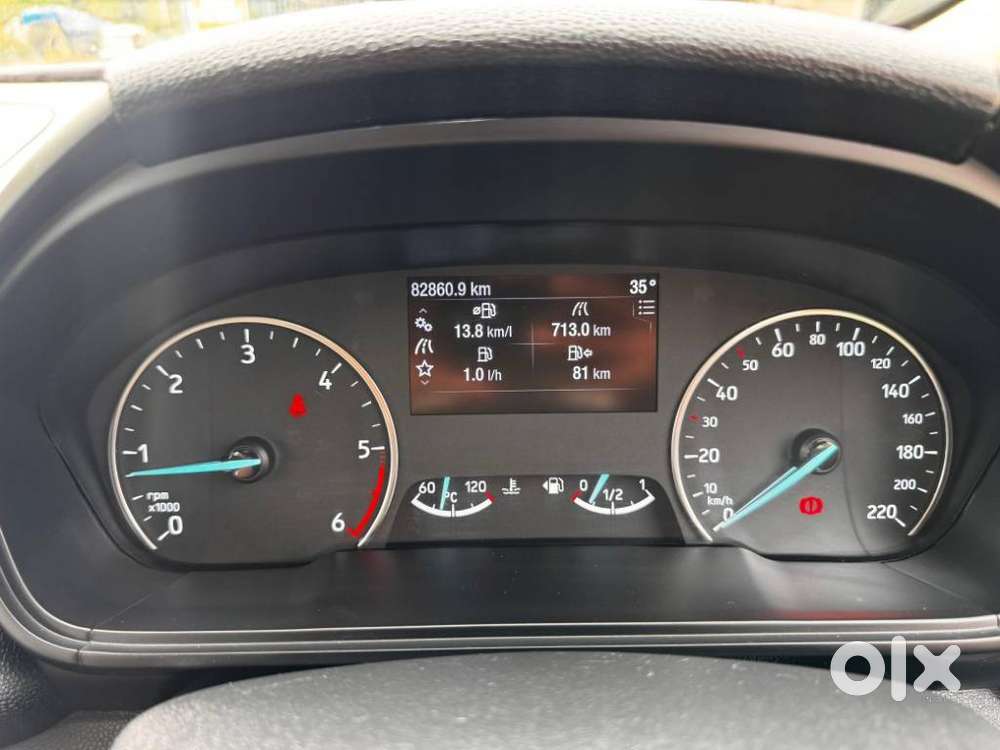 Ford Ecosport 1.5 Sports Edition Diesel, 2019, Diesel