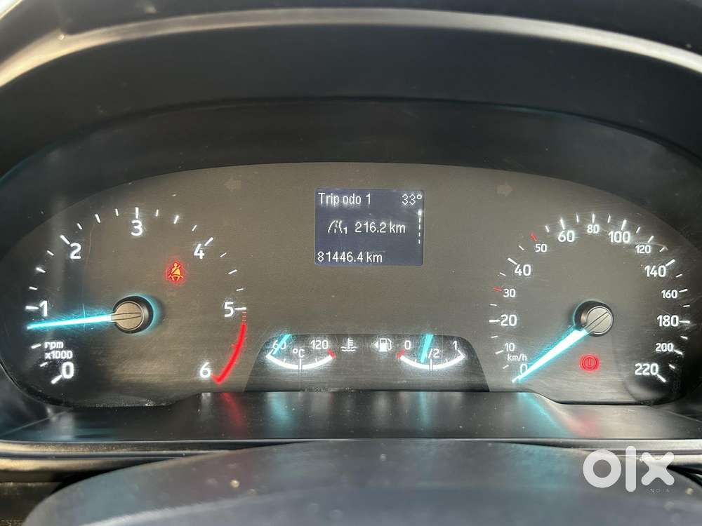 Ford Ecosport 1.5 Diesel Titanium, 2018, Diesel