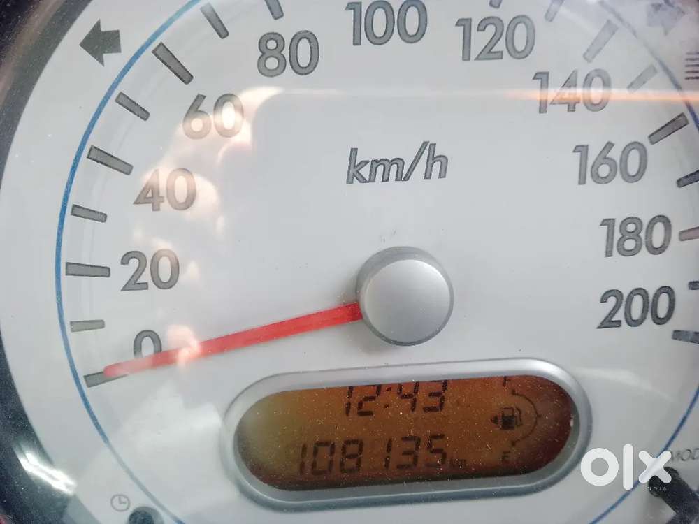 Maruti Suzuki Ritz 2015