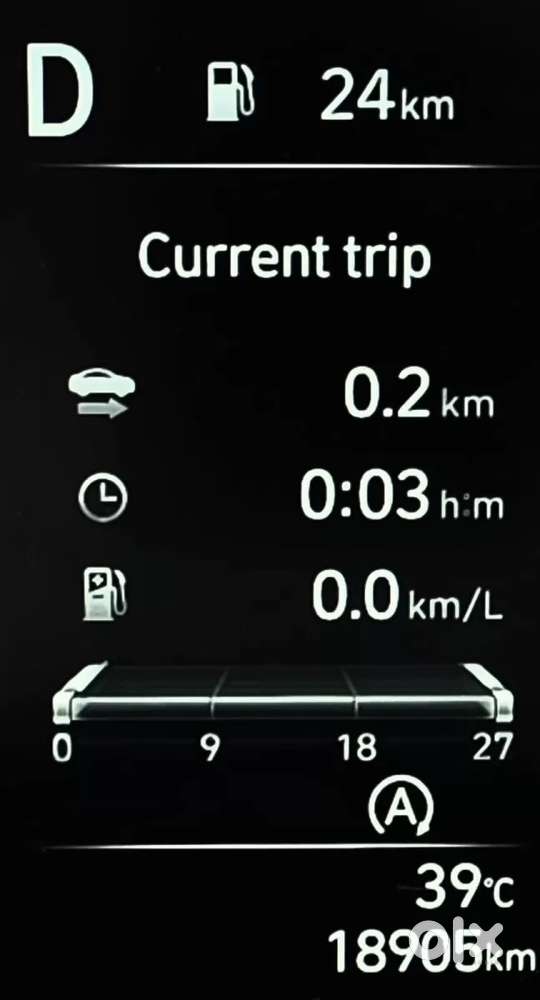 Hyundai Creta Sx (o) 1.5 Diesel Automatic, 2024, Diesel