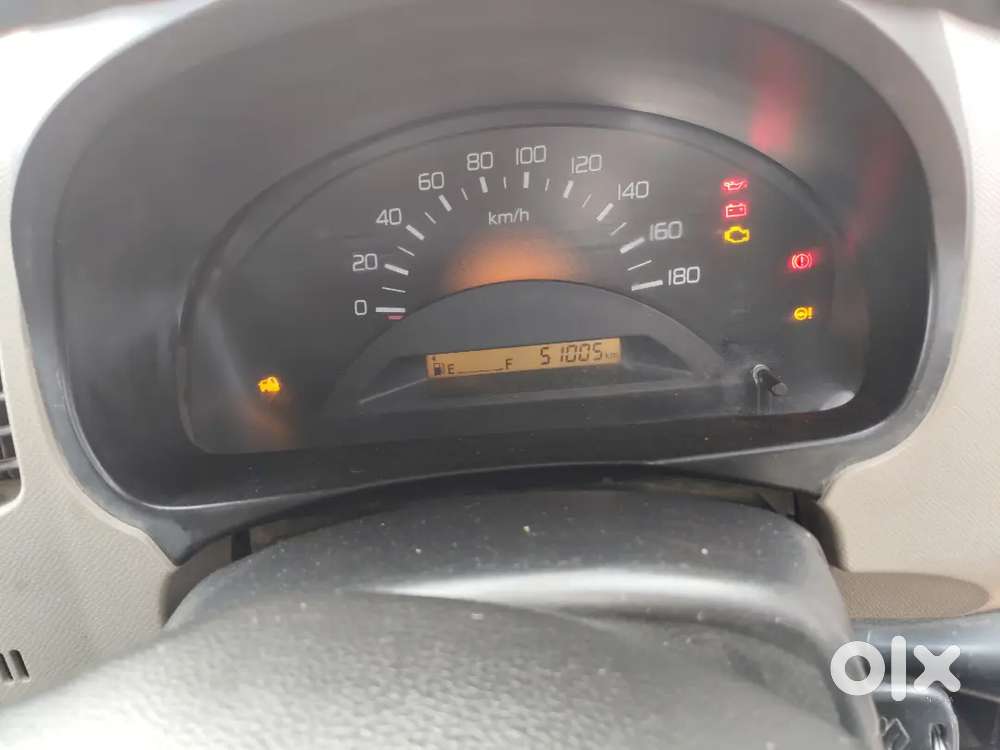 Maruti Suzuki Wagon R 2017