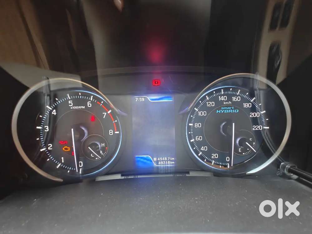 Maruti Suzuki Ertiga 2020 Petrol Well Maintained