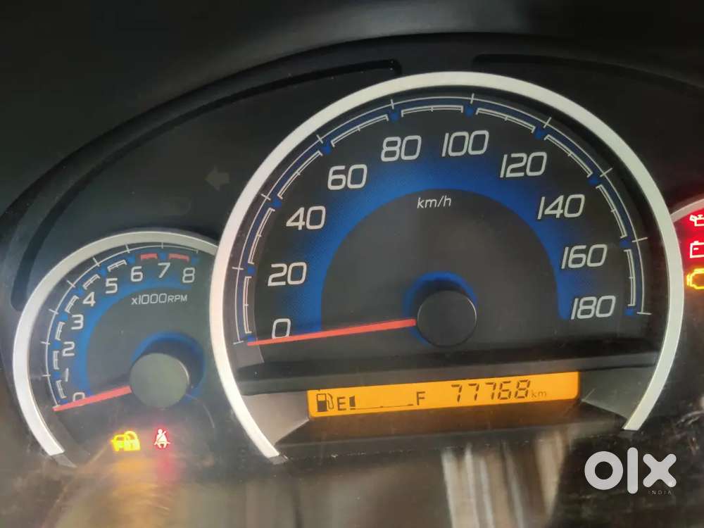 Maruti Suzuki Wagon R 2018