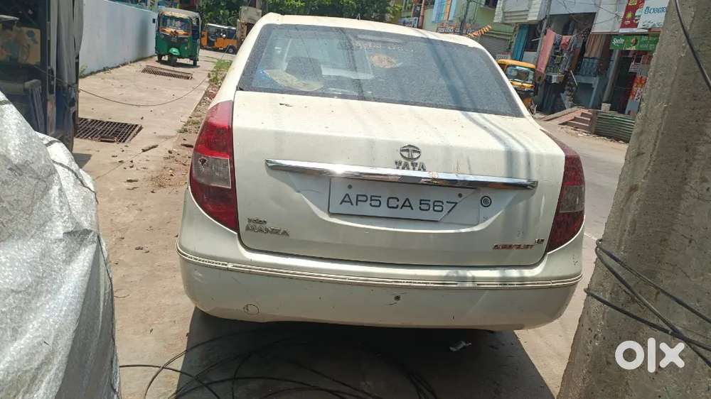 Sell The Car
