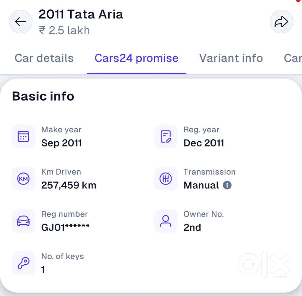 Tata Aria Lx 4x2 2011 Model