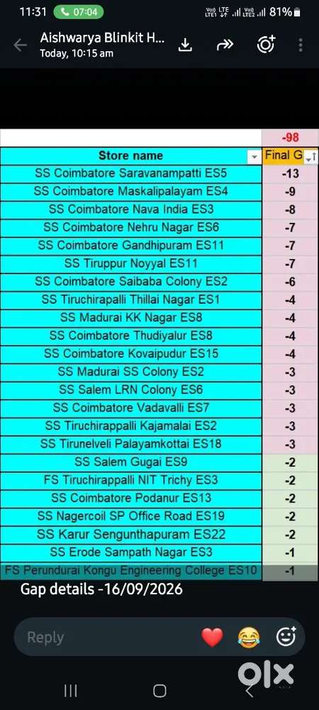 Kovai pudur packing job @ AM
