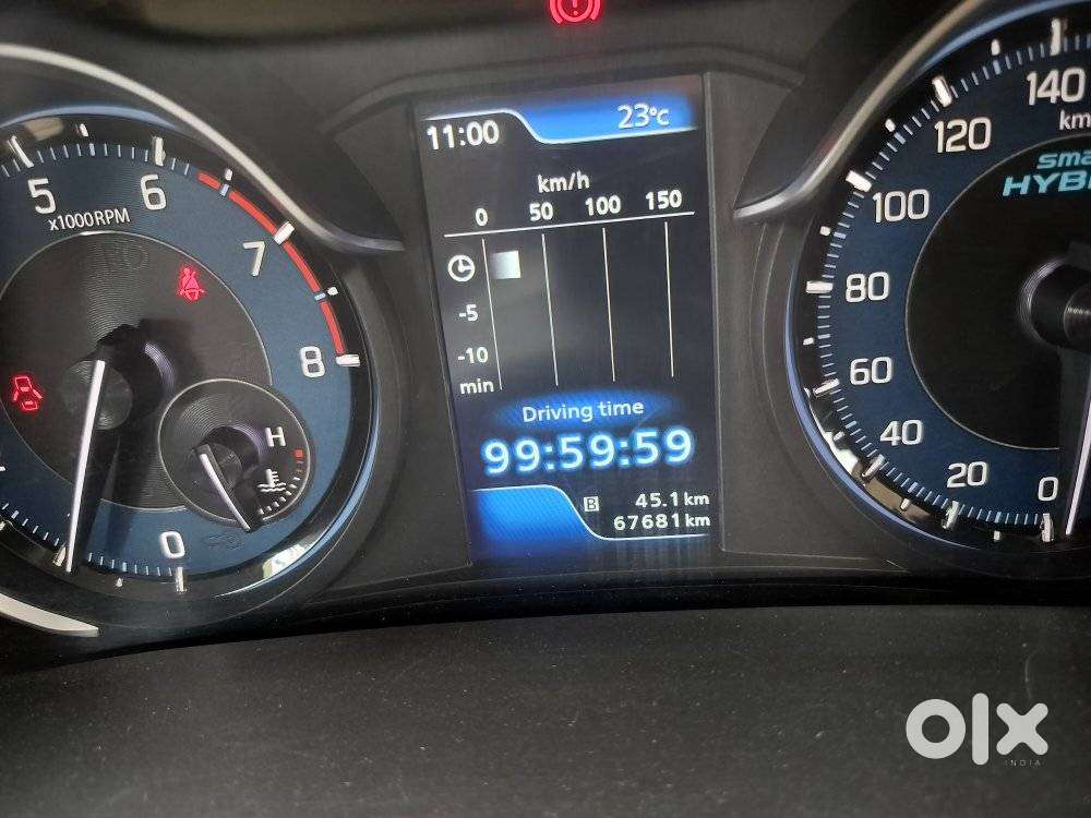 Maruti Suzuki Ertiga 1.5 Zxi Plus Shvs, 2021, Petrol