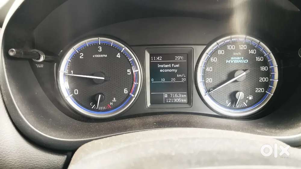 Maruti Suzuki S Cross Zeta 2019