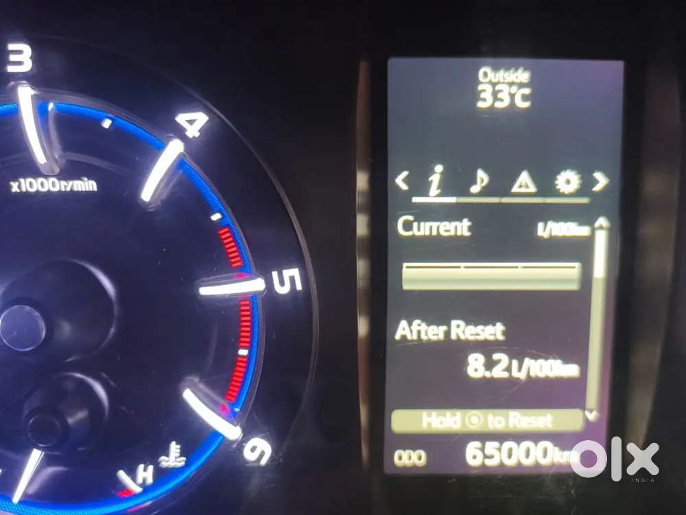 Toyota Innova Crysta 2024