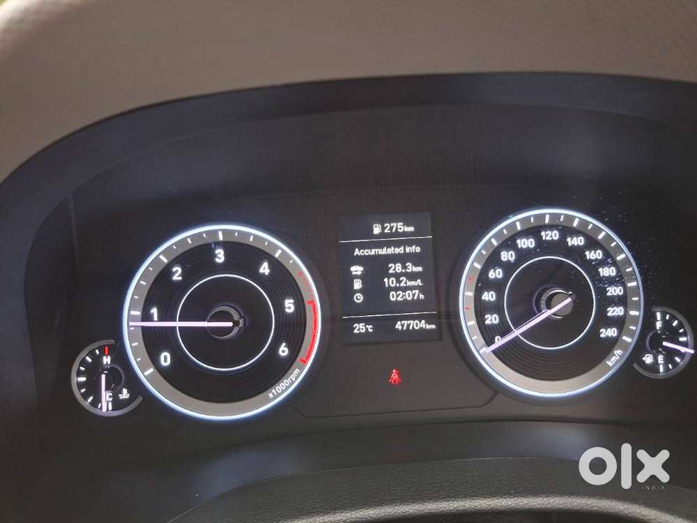 Hyundai Creta 1.5 Crdi E Diesel Mt, 2021, Diesel