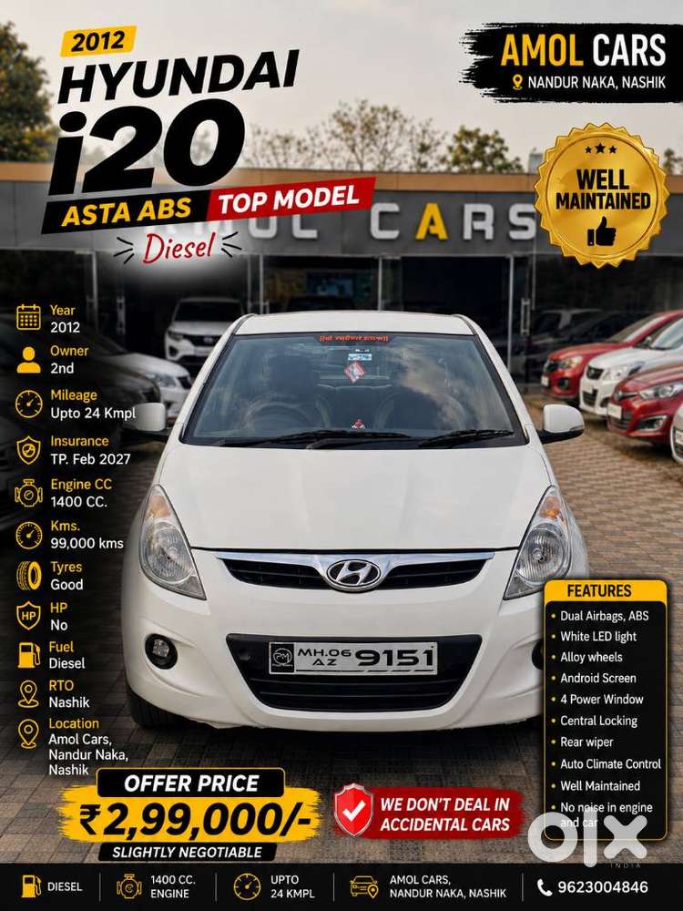 Hyundai I20 Diesel Asta, 2012, Diesel