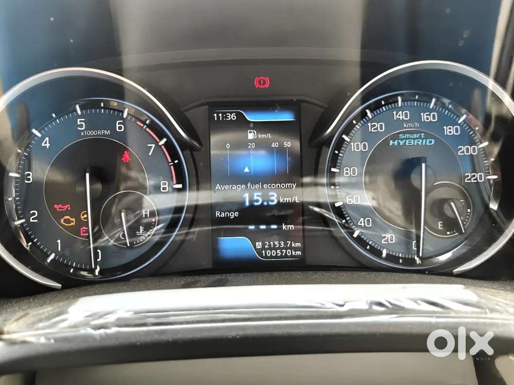 2020 Maruti Suzuki Ertiga Vxi
