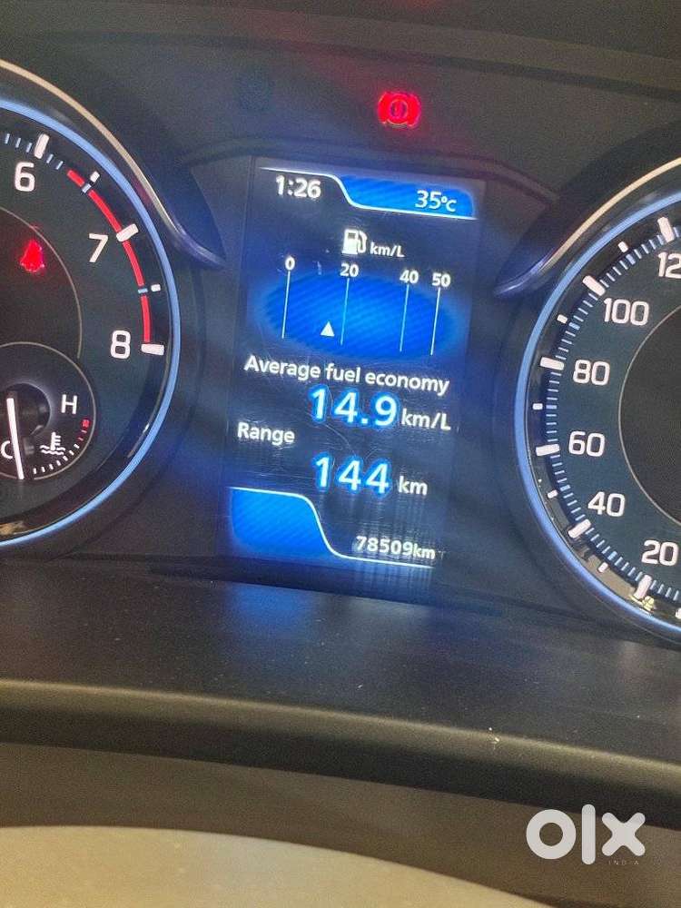 Maruti Suzuki Ertiga 1.5 Zxi Plus, 2022, Petrol