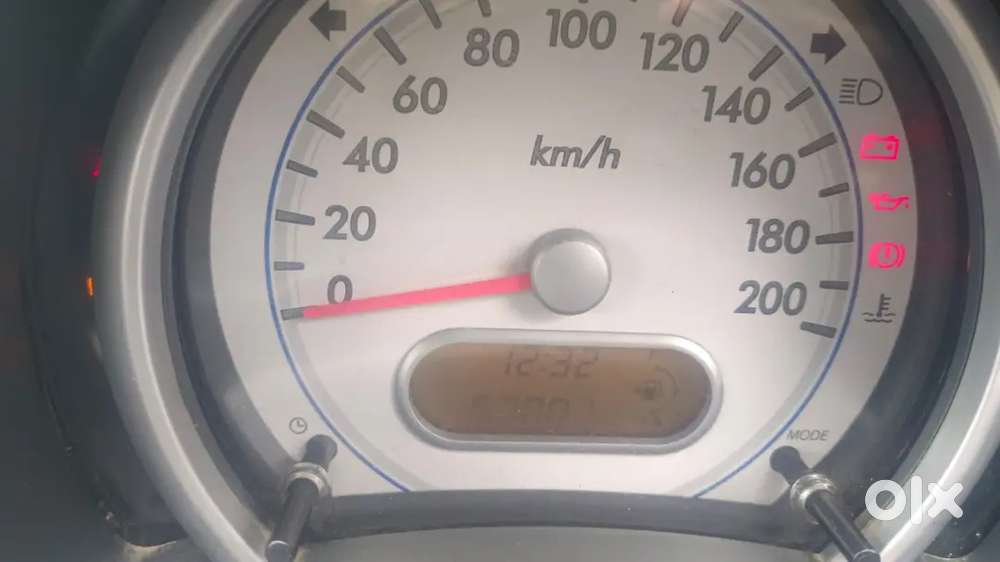 Maruti Suzuki Rits For Sale