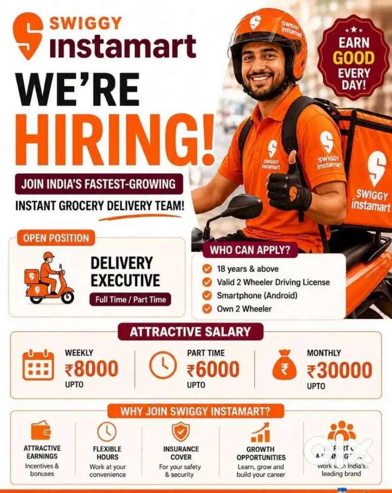Swiggy Part-time Delivery Jobs in Kochi