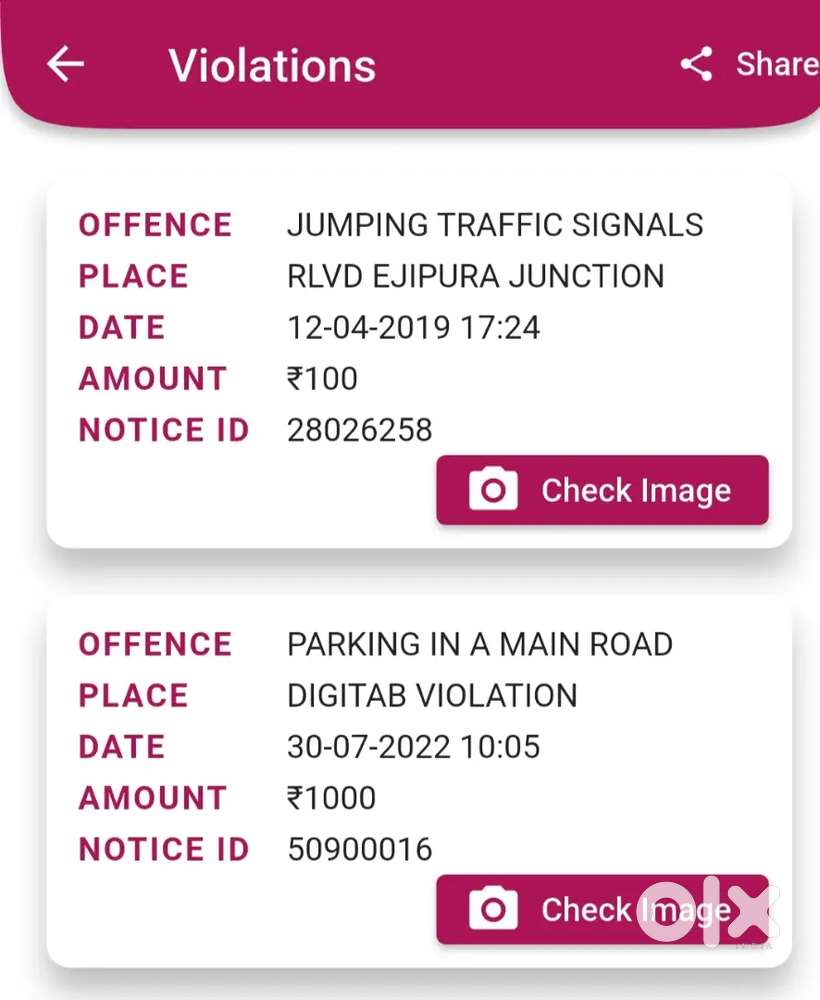 Maruti Suzuki Swift 2007 Petrol Manual