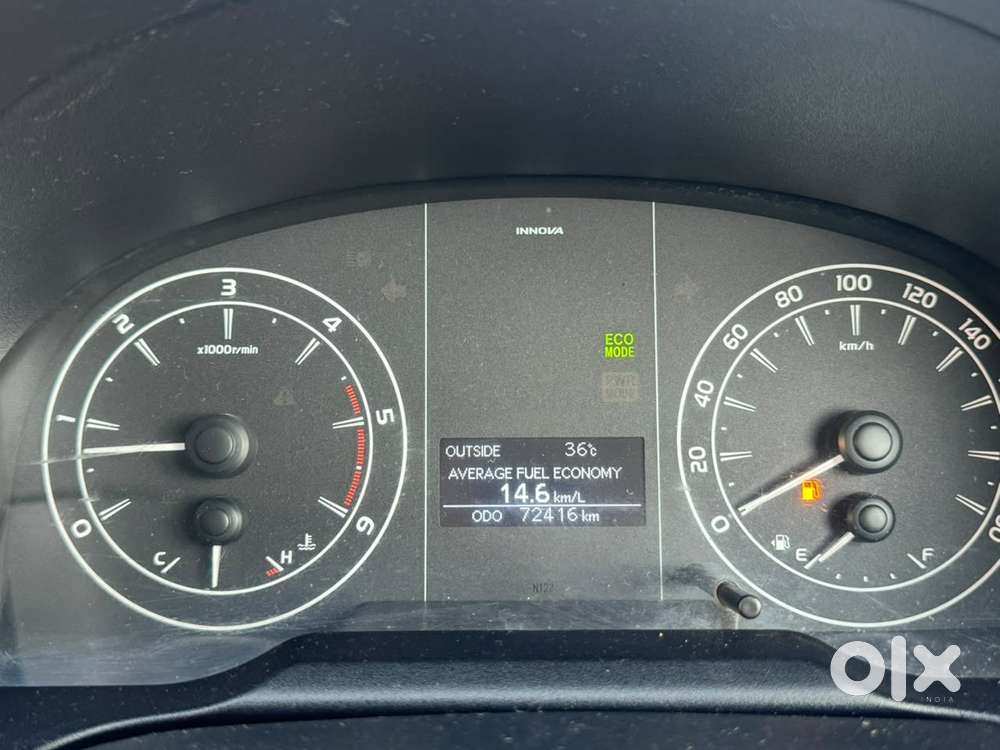 Toyota Innova Crysta 2021
