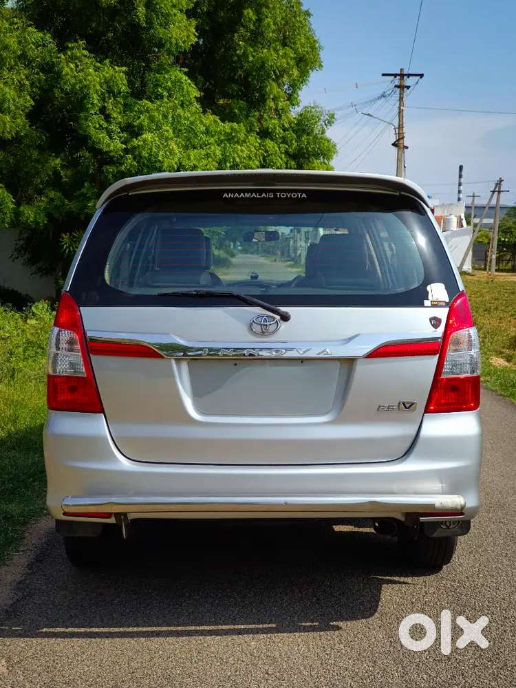 Innova 2015 Model