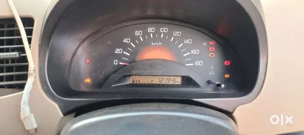 Maruti Suzuki Wagon R 2018