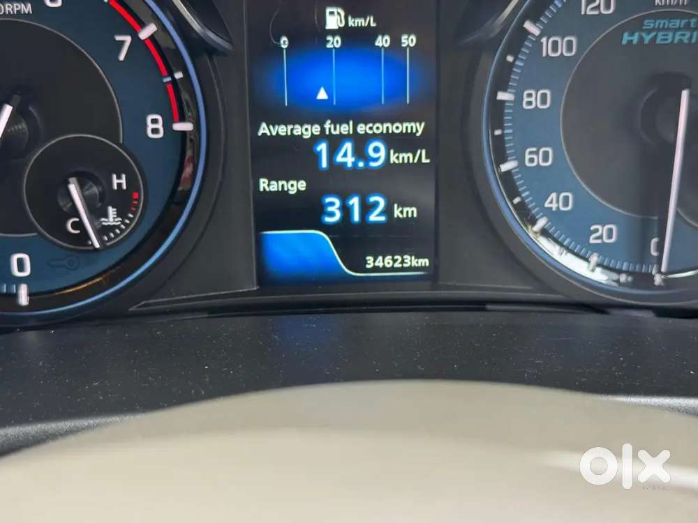Buy A New Car