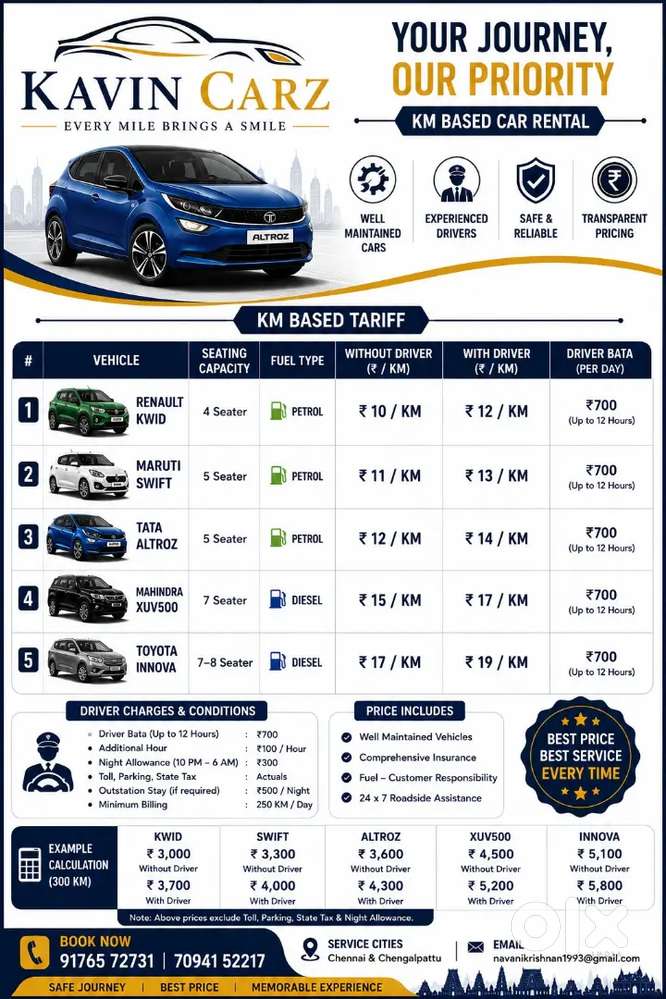 Tata Altroz 1.2 Xma 2023