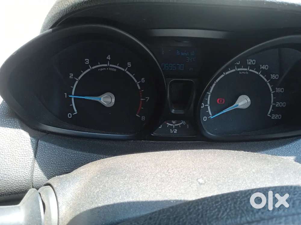 Ford Ecosport 2016 Edition
