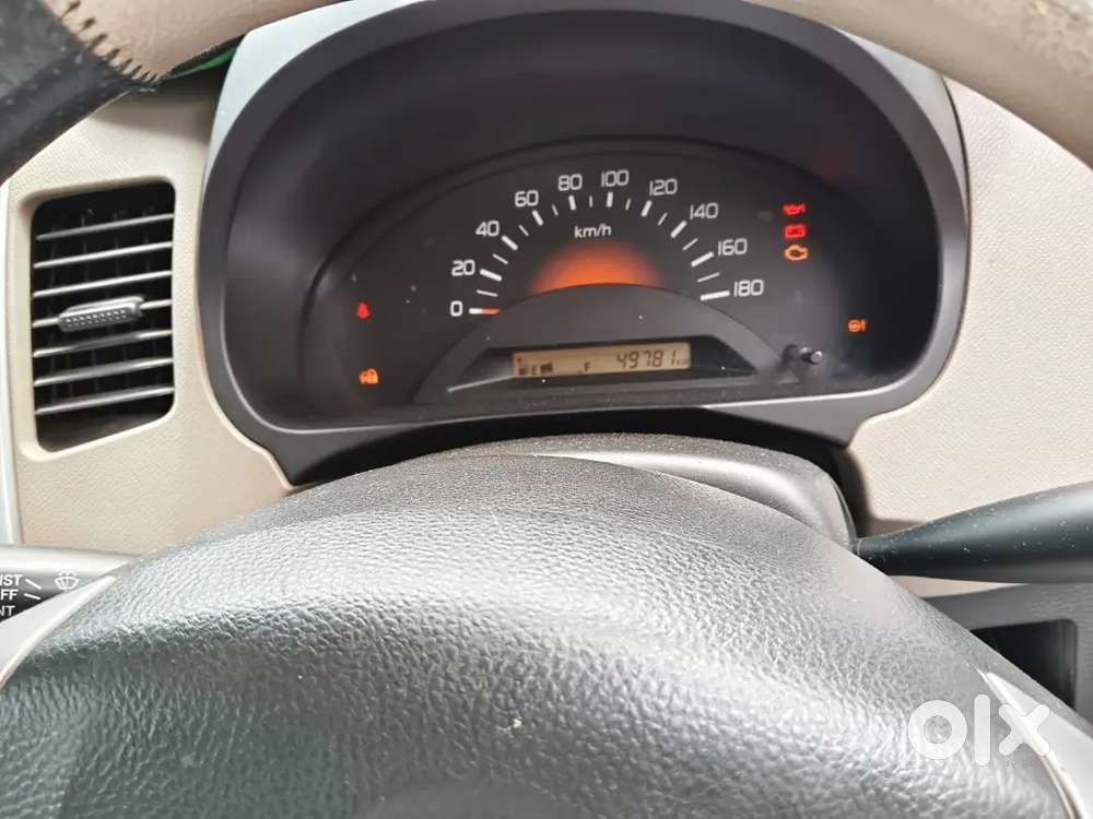 Maruti Suzuki Wagon R Lxi 2016
