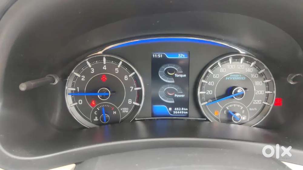 Maruti Suzuki Ciaz 2019 Petrol Well Maintained